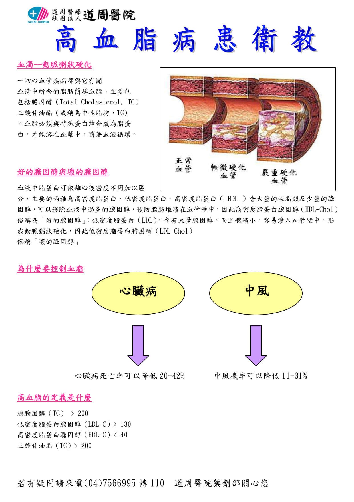 proimages/med/高血脂病患衛教_1.jpg