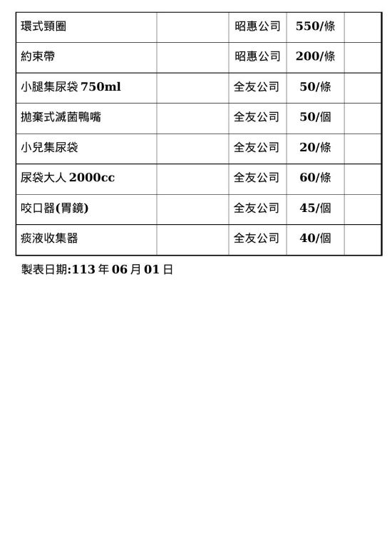 proimages/medical-information/自費項目價目表3.jpg