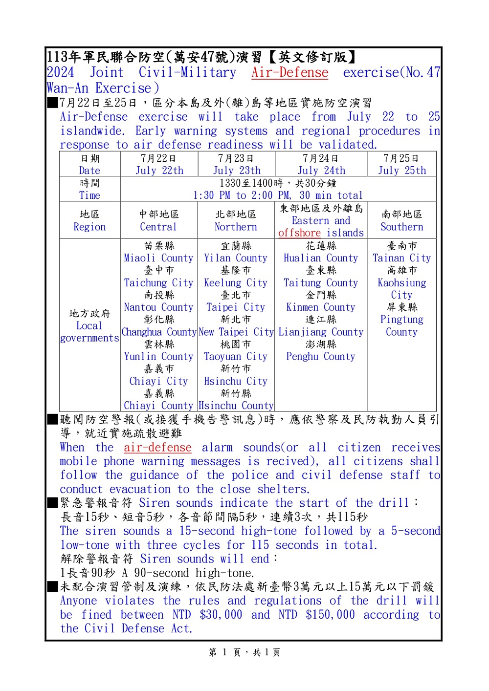 proimages/news/1130722萬安47號演習文宣.jpg